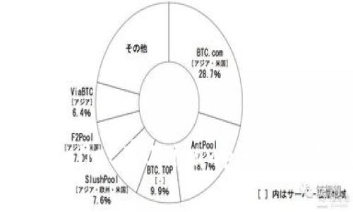如何使用TPWallet在Unisawp进行交易：全面指南