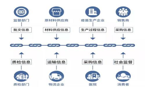 如何创建TP冷钱包：详细指南与常见问题解答