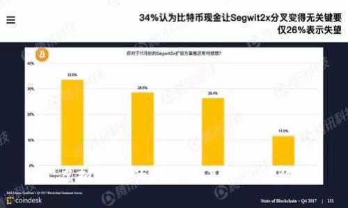 虚拟货币的种类及其特点详解