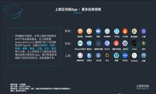 

TPWallet头像不显示的解决方案与常见问题分析