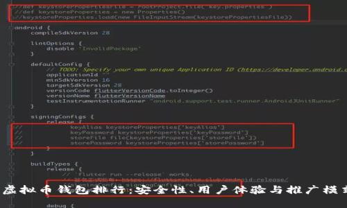 2023年虚拟币钱包排行：安全性、用户体验与推广模式全解析