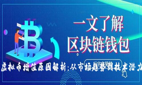 虚拟币增值原因解析：从市场趋势到技术潜力