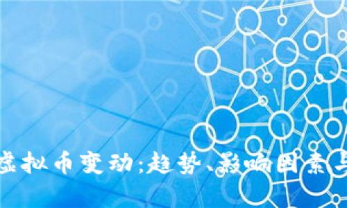 深入解析虚拟币变动：趋势、影响因素与投资策略