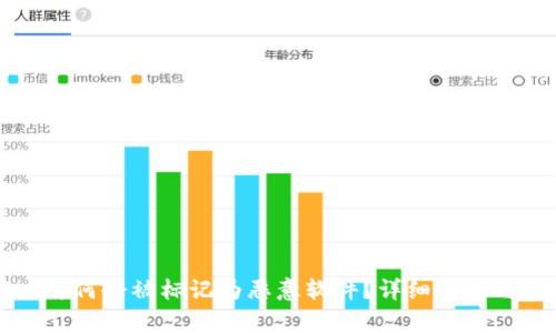 TPWallet为何会被标记为恶意软件？详细解析与解决方案
