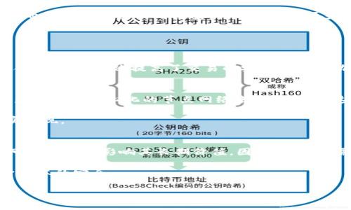   SWFTC虚拟币：全面解析与应用前景 / 
 guanjianci SWFTC, 虚拟币, 区块链, 交易所, 加密货币 /guanjianci 

随着数字货币市场的迅猛发展，越来越多的虚拟币应运而生。其中，SWFTC（SwftCoin）作为一种新兴的加密货币，其独特的技术背景及应用前景引起了投资者和区块链从业者的广泛关注。SWFTC致力于提供一种快速、便利的跨链资产交换方式，是连接不同区块链网络的桥梁。本文将全面介绍SWFTC虚拟币的技术特性、应用场景、投资前景以及怎样理性看待这一新兴市场。同时，还将解答一些读者可能有的疑问，确保对SWFTC虚拟币有一个全面的了解。

SWFTC是什么？
SWFTC，即SwftCoin，是基于区块链技术的一种虚拟货币。它采用了去中心化理念，旨在实现不同区块链之间的无缝资产交换。与传统交易所的模式不同，SWFTC利用智能合约，减少了交易过程中的中介环节，从而提高了交易的效率和安全性。SWFTC的背后是SWFT Blockchain，这是一种新型的跨链支付网络，其主要功能是支持多种数字资产之间的快速交换。

SWFTC的技术背景
SWFTC的核心技术基于跨链技术，这种技术允许不同区块链之间进行数据和资产的互操作。在传统的区块链网络中，资产的交易和转移通常受到网路的限制，这使得跨链交易变得复杂而繁琐。SWFT Blockchain通过其独特的协议，能够实现快速、安全的跨链资产转换。同时，SWFTC还利用分布式账本技术（DLT）增强了交易的透明性和安全性。

SWFTC的跨链交易过程是通过智能合约自动执行的，省去了交易者繁琐的手动操作。这种自动化的方式不仅提高了交易的速度，还降低了人为错误的风险。此外，SWFTC还采用了多重签名技术，为交易提供了额外的安全保障。

SWFTC的应用场景
SWFTC在多个领域都有潜在的应用场景，包括但不限于以下几个方面：
ul
    listrong跨链交易平台：/strongSWFTC可以作为跨链交易平台的原生代币，为用户提供资产兑换的灵活选择。/li
    listrong去中心化金融（DeFi）：/strongSWFTC在DeFi应用中可以被用作流动性挖掘、借贷及资产管理等功能。/li
    listrong游戏及NFT市场：/strong作为游戏中的虚拟资产或NFT的交易媒介，SWFTC可以有效连接不同的游戏平台。/li
    listrong支付系统：/strongSWFTC亦可作为商品和服务的支付手段，提高交易的灵活性和安全性。/li
/ul

SWFTC的投资前景
SWFTC作为一个新兴的虚拟币，受到市场关注的原因主要在于其强大的技术背景和实用性。在数字货币市场中，技术的创新和应用是推动币值上涨的重要因素。SWFTC的跨链资产交换能力为其提供了广阔的市场空间，尤其是在DeFi蓬勃发展的大背景下。

此外，随着越来越多的项目采用跨链技术，SWFTC的市场需求也将随之增加。在数字货币的多样化趋势下，具有强大技术支持的SWFTC有望在未来的市场竞争中脱颖而出。尽管多数投资者在决定投资时要谨慎，但SWFTC的独特创新和实际应用仍然值得关注。

可能相关的问题

1. SWFTC的安全性如何？
在数字货币投资中，安全性是最重要的关注点之一。SWFTC的安全机制设计是其基础之一。首先，SWFTC采用多重签名技术，这意味着交易必须经过多个验证节点的许可，增加了资产的安全性。其次，SWFTC的跨链交易依赖于智能合约的自动执行，智能合约的代码在公开透明的情况下，可以降低被攻击的风险。而且，SWFT Blockchain不断地进行安全审计和技术升级，以防范可能的安全隐患。

虽然SWFTC的安全设计相对成熟，但投资者仍需保持警惕。必须定期更新钱包密码和安全设置，使用硬件钱包进行存储，定期查看交易记录。整体而言，SWFTC在安全性方面有良好的表现，但用户的自我保护意识同样不可忽视。

2. 如何购买SWFTC？
购买SWFTC的方式与其他虚拟币相似。投资者需要选择一个支持SWFTC交易的平台或交易所，以下是购买SWFTC的一般步骤：
ol
    listrong选择交易所：/strong寻找一个支持SWFTC的加密货币交易所，常见的交易所有Binance、Huobi、OKEx等。/li
    listrong注册账户：/strong在选定的交易所上注册一个账户。通常需要提供个人信息并进行身份验证。/li
    listrong资金存入：/strong将法币或其他数字货币存入交易所的账户中，为购买SWFTC做准备。/li
    listrong下单交易：/strong在交易所的市场上搜索SWFTC，选择合适的价格进行买入。/li
/ol

完成交易后，建议将SWFTC转入硬件钱包以保障其安全。市场上流通的SWFTC数量有限，购买时要注意市场的价格波动，并随时关注投资的风险性。

3. SWFTC的未来发展趋势是什么？
SWFTC的未来发展将受多种因素影响，包括技术进步、市场需求和竞争态势。未来，SWFT Blockchain预计将进一步扩展其跨链技术，以支持更多交易和资产类型。随着去中心化金融（DeFi）的不断创新，SWFTC也将找到更多实用场景，为用户提供更好的服务和体验。

此外，SWFTC可能会与更多的区块链项目合作，通过技术整合和资源共享，提高自身的市场准入能力。随着用户对跨链交易的需求增加，SWFTC作为重要的桥梁，有望在未来数字资产生态中占据重要位置。

4. SWFTC与其他虚拟币的区别是什么？
SWFTC与其他虚拟币的最大区别在于其专注于跨链交易的功能。许多虚拟币只在特定网络内进行交易，而SWFTC打破了这一限制，采用了跨链技术来提供更高效的资产交换解决方案。此外，SWFTC采用智能合约技术，有效提高了交易的安全性和自动化程度，而这在传统的交易模式中往往比较缺乏。该币种的设计理念以解决用户痛点为出发点，力求提供更便利、更安全的数字资产交易体验。

5. SWFTC的去中心化性质如何保证？
SWFTC是建立在去中心化的区块链网络之上的，去中心化的核心在于没有单一的控制方。SWFTC通过其分布式账本技术确保交易的透明性和不可篡改性。在整个交易过程中，不会有中心化平台进行干预，而是通过去中心化的节点网络来验证交易。这意味着，交易的每一笔都能够在任何时间被追溯和验证，有效防止了 fraudulent activities。

此外，SWFT Blockchain还不断推动网络的去中心化发展，通过增加节点数量和分散决策权力来增强网络的韧性和抗攻击能力。所有的合约执行和资产转移将经过社区的共识，这也是去中心化金融理想的实体现。

6. 投资SWFTC需要注意哪些风险？
如同其他投资，投资SWFTC时亦需提醒自己潜在的风险。首先，市场波动性极大，投资者在购买和交易SWFTC时可能面临价格上下波动的风险。其次，由于SWFTC仍处于市场的发展阶段，其技术实现和市场认可度可能会影响其长期价值。因此，投资前需做好充分调研与分析，不要盲目跟风。

另外，投资者需要关注监管政策对SWFTC的影响。随着数字货币的兴起，各国相关政策不断调整，投资者应避免因政策的变化而造成的资金损失。在投资过程中，务必保持理性，设置合理的止损策略，确保自身资本的安全。

总体而言，SWFTC凭借其独特的跨链特性和前景广阔的应用场景，成为市场关注的焦点。但同时，投资者在追求利益时也需谨慎，了解风险，才能在这波数字货币浪潮中立于不败之地。