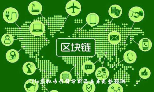 Trio虚拟币行情分析及未来走势预测