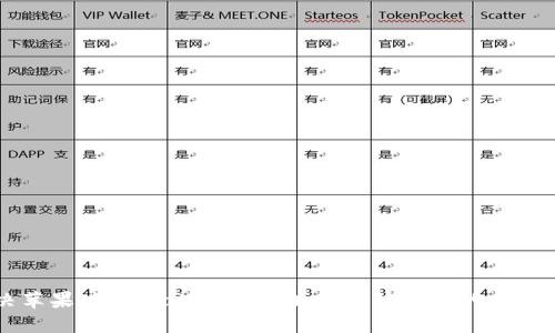 解决苹果版TPWallet薄饼加载不动问题的全面指南