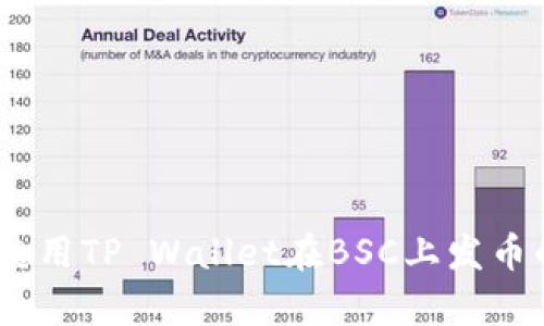 全面解析：使用TP Wallet在BSC上发币的详细教程