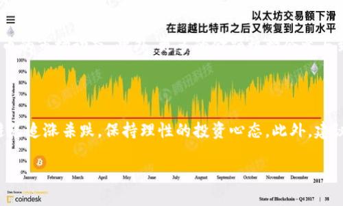   银行如何成功入手虚拟币：全面解析与未来展望 / 

 guanjianci 银行, 虚拟币, 数字货币, 区块链技术 /guanjianci 

近年来，随着区块链技术的迅猛发展与虚拟货币的广泛应用，越来越多的金融机构和银行开始探索虚拟货币的可能性。在这一领域，银行的角色不再是单纯的资金增值服务提供者，而是扮演着更为复杂与多元化的角色。本文将详细分析银行入手虚拟币的背景、现状、未来展望以及相关的挑战和机遇。

一、银行为什么要入手虚拟币

近年来，虚拟币的市场价值不断攀升，而区块链技术的应用场景几乎涵盖了所有行业。这使得银行面临着巨大的压力，传统的商业模式已无法满足快速发展的金融科技市场。以下是银行入手虚拟币的几大原因。

首先，虚拟币可以提升金融机构的竞争力。随着越来越多的用户选择使用虚拟币进行交易，传统的银行如果不积极响应，将逐渐失去市场。银行入手虚拟币后，可以吸引新一代的用户群体，尤其是年轻人，他们对于数字金融的接受度更高。

其次，虚拟币可以降低交易成本。通过区块链技术，可以显著降低跨境支付和交易的成本。传统银行通常需要经过多个中介程序，而虚拟币交易则可以实现直接的点对点转账，大大减少了手续费和时间成本。

再次，虚拟币可以增加银行的资金流动性。通过参与虚拟币的交易，银行能够获得新的收益渠道，同时也能更好地分散风险。

二、银行实现虚拟币的方式

银行想要成功入手虚拟币，可以采取多种方式。以下是一些常见的实现方式。

1. 建立专门的区块链团队。银行可以组建专业的区块链团队，负责开展虚拟币的相关研究与开发。这支团队可以帮助银行评估虚拟币的风险与机遇，制定相应的业务策略。

2. 合作与战略投资。许多银行选择与区块链公司或虚拟币创业公司合作，进行战略投资。这不仅可以为银行带来技术支持，也能够为这些技术初创公司提供金融支持，从而形成双赢局面。

3. 推出自己的数字货币。某些银行甚至选择推出自己的数字货币（Central Bank Digital Currency，CBDC）。这种方法不仅可以增强银行的市场竞争力，还能在一定程度上控制货币的流通与价值。

4. 开设虚拟币相关的金融产品。银行可以推出基于虚拟币的投资产品，例如虚拟币基金、衍生品等，以满足客户日益增长的投资需求。

三、银行入手虚拟币的挑战

尽管银行入手虚拟币带来了一系列的机遇，但也面临着不少挑战。这些挑战主要包括监管法规、技术安全和市场波动等因素。

首先，监管法规是一大障碍。各国对虚拟币的监管政策不同，有些国家甚至对虚拟币采取严格禁令。银行需要花费大量时间去理解和适应这些法规，确保合规操作。

技术安全方面，虚拟币的交易存在被黑客攻击的风险。银行作为金融机构，必须确保客户资金的安全。此外，区块链技术本身还存在一定的技术难度，需要专业的技术团队来维护系统的安全性。

市场波动也是一个很大的挑战。虚拟币的价格波动极大，不可预测性较强，这使得银行在推出涉及虚拟币的金融产品时，需谨慎评估风险。

四、银行入手虚拟币的未来展望

展望未来，随着虚拟币及区块链技术的不断成熟，银行的角色可能会发生深刻变化。以下是未来几种可能的发展趋势。

1. 更广泛的数字货币接受度。随着更多的商家和平台开始接受虚拟币支付，银行将需要不断更新自己的支付系统，以支持多种数字货币的交易。

2. 增强的金融透明度。区块链技术的不可篡改性将有助于提高金融交易的透明度，这对打击金融犯罪、洗钱等行为有积极作用。

3. 新的金融产品和服务。未来，银行可以开发更多围绕虚拟币的金融产品，例如智能合约、去中心化金融（DeFi）产品等，以满足不断变化的市场需求。

五、可能的相关问题一：虚拟币是否会替代传统货币？

虚拟币与传统货币之间的关系复杂，许多人认为虚拟币最终将取代传统货币。然而，这其中包含了诸多的变量。首先，许多国家的中央银行正在探索推出各自的数字货币，这有可能为传统货币的数字化提供一种解决方案。此外，虚拟币市场的高度波动性使得它们并不适合作为稳定的交易媒介。现阶段，虚拟币更多的是作为一种投资工具而不是流通媒介。即便如此，其发展潜力不容忽视，未来数字货币的普及程度有可能更高。

六、可能的相关问题二：虚拟币的安全性如何保障？

随着虚拟币市场的壮大，其安全性问题日益受到关注。为了保障虚拟币的安全性，用户和机构可以采取以下措施。首先，选择信誉良好的交易平台，确保其具备完善的安全措施。其次，用户应启用两步验证等安全功能，以增加账户的安全性。此外，使用冷存储等技术来保存虚拟币，可以有效避免网络攻击导致的损失。对于机构而言，投资于网络安全技术，保持技术团队的专业性，也是必要的措施。

七、可能的相关问题三：如何评价虚拟币的投资风险？

虚拟币投资带来了高风险与高收益并存的局面，对于投资者而言，理解和评估投资风险尤为重要。首先，虚拟币市场的价格波动极大，投资者可能在短时间内面临巨额损失。其次，市场的法律环境存在不确定性，可能会突然改变，从而影响投资收益。此外，许多初创的虚拟币项目可能缺乏稳定的商业模式，投资者应谨慎选择项目进行投资。投资者应建立多元化的投资组合，分散风险。

八、可能的相关问题四：虚拟币如何影响全球金融格局？

虚拟币的崛起正在逐步重塑全球金融格局。一方面，虚拟币促进了全球资金的流动性，使得跨境支付变得更加方便和廉价；与此同时，它也对传统金融机构构成了挑战，银行需要不断创新以应对市场的变化。从长远来看，虚拟币的普及可能会促使国际金融体系更加开放、竞争更加激烈，甚至使得某些发展中国家的金融环境出现改变。

九、可能的相关问题五：虚拟币的未来发展趋势如何？

虚拟币的未来发展趋势可以从几个方面进行分析。首先，随着技术的不断进步，许多虚拟币将变得更加安全、高效。其次，监管政策将愈加完善，各国政府将逐步推出相应的法律法规，影响虚拟币的市场动态。此外，更多的金融机构会参与到虚拟币业务中，市场将呈现出更加多元化的局面。最后，随着用户接受度的提高，虚拟币未来可能会逐步进入日常生活中，成为一种常见的支付方式。

十、可能的相关问题六：虚拟币对个人投资者的建议

对于个人投资者而言，进入虚拟币市场需要谨慎。首先，投资者应充分了解市场动向，不断学习虚拟币相关知识，以提升决策能力。同时，设置合理的投资预算，仅投入能够承受风险的资金。应避免追涨杀跌，保持理性的投资心态。此外，建议投资者分散资产，以降低潜在的损失风险。最后，关注项目方的技术发展与团队背景，选择有潜力的项目进行投资。

综上所述，银行入手虚拟币是一项充满机遇的战略举措，然而其中所面临的挑战也不容小觑。未来银行如何与时俱进、不断创新，将决定其在虚拟币市场中的地位以及发展方向。