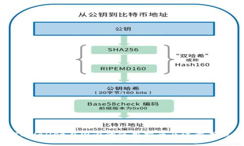 TPWallet在国内的使用指南及注意事项