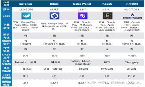 2023年最大虚拟币期货交易平台评测及选择指南