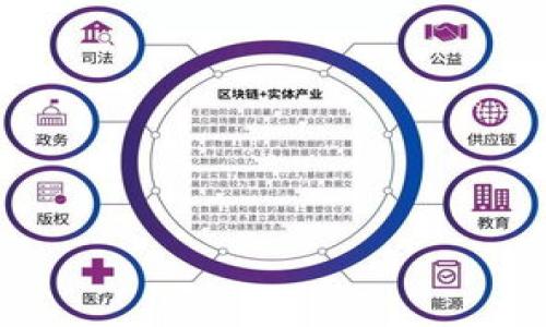 

如何使用TPWallet取消授权工具？全面指南及常见问题解答