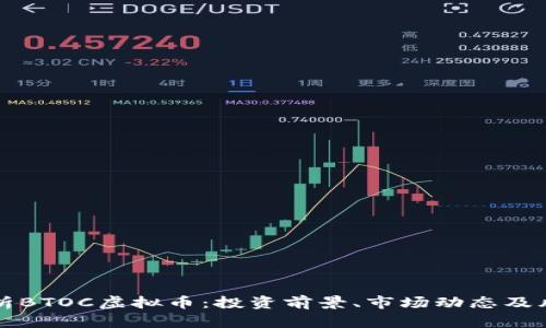深入解析BTOC虚拟币：投资前景、市场动态及风险管理