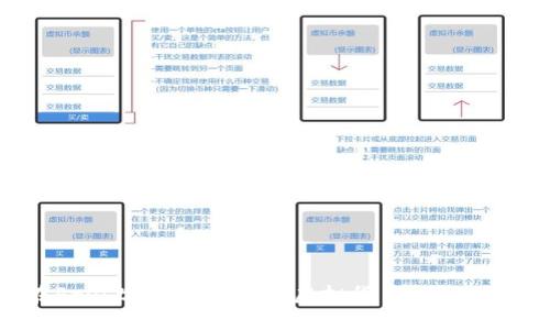 如何在PrestaShop中集成虚拟货币支付：全面指南