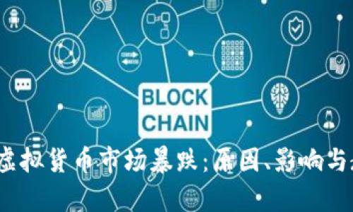 2013年虚拟货币市场暴跌：原因、影响与教训分析