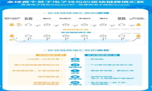 LDL虚拟币价格分析：行情走势、投资策略及未来展望
