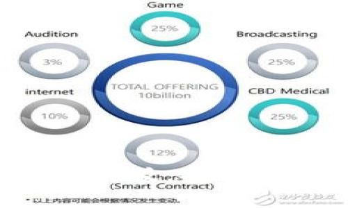  TPWallet官网版下载苹果版：安全高效的数字资产管理方案