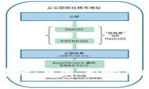 虚拟币狂跌的背后：原因、影响与投资者应对策略