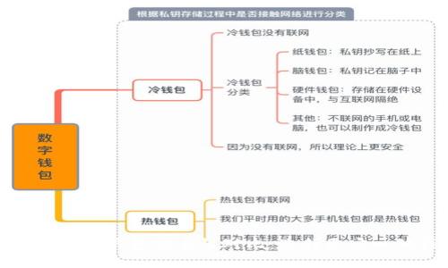 TP和小狐狸钱包安全性对比：选择更安心的钱包