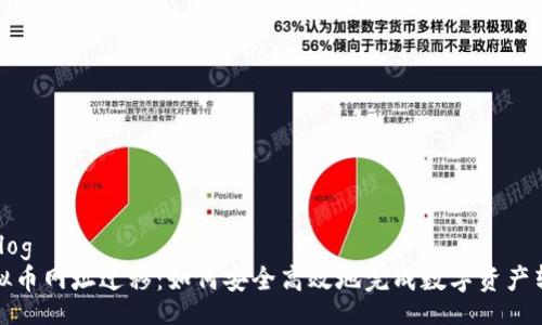 dialog
虚拟币网址迁移：如何安全高效地完成数字资产转移