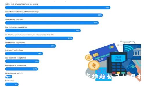 深入了解DMD虚拟币：投资、市场趋势及使用指南