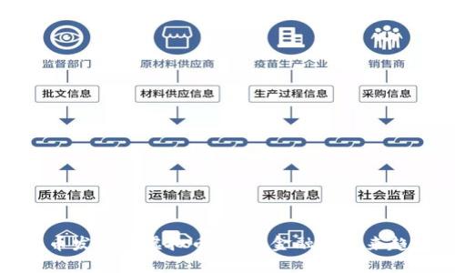 货币发行与虚拟币：现代金融的未来趋势