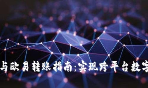 TPWallet与欧易转账指南：实现跨平台数字资产转移