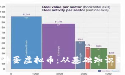 全面解读帅蛋虚拟币：从基础知识到投资策略