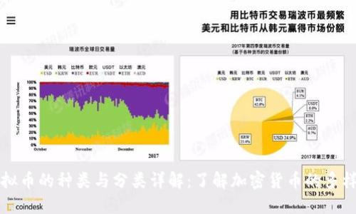 虚拟币的种类与分类详解：了解加密货币的多样性