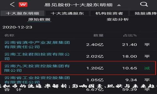 虚拟币的流通率解析：影响因素、现状与未来趋势