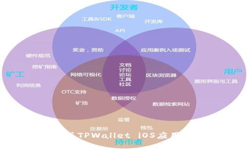 如何下载旧版TPWallet iOS应用：全方位指南