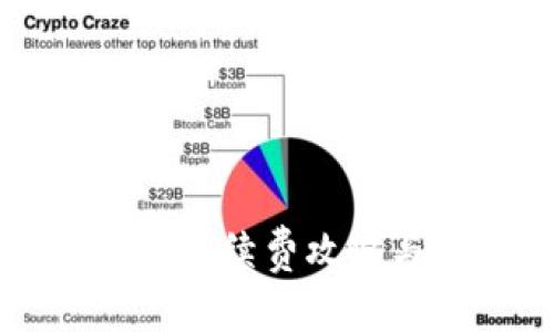 TPWallet提现无手续费攻略与常见问题解答