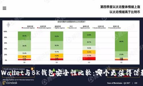 TPWallet与BK钱包安全性比较：哪个更值得信赖？
