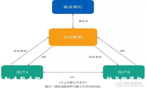 虚拟币新币规律：如何识别潜力币种与投资机会