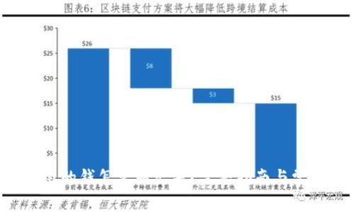  TPWallet里的钱怎么取出来？完整指南与常见问题解答