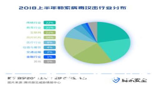苹果虚拟币平台：了解虚拟货币投资的趋势与风险