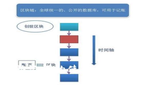 TPWallet助记词的使用及其重要性详解