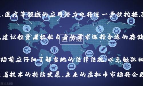   2017虚拟币峰会：探索数字货币的未来与发展 / 
 guanjianci 虚拟币, 区块链, 数字货币, 投资机会 /guanjianci 

随着区块链技术的迅猛发展，虚拟币（或称数字货币）逐渐进入了大众的视野。2017年，虚拟币领域经历了一次前所未有的热潮，各种新兴的虚拟货币如雨后春笋般涌现，吸引了众多投资者的目光。为此，各类虚拟币峰会应运而生，成为了业界专家、投资者和爱好者交流、学习和探讨的平台。本文将深入探讨2017虚拟币峰会的背景、发展和主题，并回答一些读者可能关心的问题。

2017虚拟币峰会的背景
虚拟币的崛起可以追溯到比特币的问世，而比特币本身则是基于区块链技术的。在经历了几年的发展后，越来越多的人开始意识到数字货币的潜力和价值。2017年，虚拟币的价格飙升，比特币在12月达到了近2万美元的历史高点，各种替代币（Altcoin）也迅速占领了市场。从1月至12月，虚拟币市场的总市值从约170亿美元上涨到6000亿美元，成为炙手可热的投资领域。这一年的峰会成为了分享和推广虚拟货币的一个重要舞台。

在这样的背景下，各大城市相继举办虚拟币峰会，汇聚了诸多知名的投资者、技术专家、政策制定者等，探讨区块链技术的应用、数字货币的投资机会、市场趋势等话题。这些峰会不仅有助于普及虚拟币的知识，还有助于搭建投资者和项目方之间的桥梁。

2017虚拟币峰会的主旨和主题
2017虚拟币峰会的主旨主要集中在三个方面：教育、投资和政策。

首先是教育。对于许多投资者来说，虚拟币市场仍然是一个陌生的领域。因此，峰会为参与者提供了广泛的教育机会。许多行业专家举行了专题演讲，向与会者介绍虚拟货币的基本概念、区块链技术的原理以及如何安全地投资数字货币。这种知识的普及不仅帮助初学者理解虚拟币，也让经验丰富的投资者更新了他们的知识库。

其次是投资。峰会为广大投资者提供了一个交流投资经验的平台。许多在虚拟币领域取得成功的投资者分享了他们的经验、策略和观点。他们的案例分析和策略讨论，不仅帮助与会者洞察市场趋势，也鼓励投资者制定自己的投资计划。

最后是政策。随着数字货币的普及，各国政府也开始关注这一新兴领域。峰会邀请了多位政策制定者参与讨论，探讨如何在促进技术创新的同时规避风险。政策讨论不仅涉及监管政策的制定，还包括如何保护投资者权益以及未来数字货币的合法性等问题。

参加2017虚拟币峰会的收益
参加虚拟币峰会带来的收益主要体现在以下几个方面：

首先是知识的获取。参与者能够接触到最新的市场动态、技术进步和投资技巧。许多专家的演讲让参与者深入了解到区块链技术的应用以及数字货币的未来发展趋势。当投资者掌握更多的信息和知识后，他们更有可能做出明智的投资决策。

其次是人脉的建立。峰会吸引了众多行业领袖和专业人士，这是一个极佳的建立人脉的机会。参与者可以通过与其他与会者交流、分享信息、探讨想法，来扩大自己的社交圈。这种人脉可以为未来的投资机遇、合作伙伴或是事业发展带来更多的可能性。

最后是投资机会。许多项目方借助峰会宣传自身的数字货币项目，从而吸引潜在的投资者。与会者有机会直接接触这些项目，了解其背后的技术、团队及商业模式。这为投资者提供了更多的投资机会，帮助他们找到有潜力的项目进行投资。

与2017虚拟币峰会相关的六个问题
h41. 2017年为何是虚拟币的爆发年？/h4
2017年被认为是虚拟币爆发年的原因主要有三个方面。首先，比特币价格的狂涨刺激了投资者和普通大众的兴趣，让他们重新审视虚拟货币。其次，各类替代币的推出丰富了市场选择，投资者有机会寻找新的投资机会，分散风险。最后，区块链技术的成熟吸引了越来越多的企业和项目，增强了市场的信心。

h42. 如何判断一个虚拟币项目的投资价值？/h4
判断虚拟币项目的投资价值需要综合考量多个方面，如项目的技术基础、团队背景、市场需求、竞争对手及其法律合规情况等。技术的可行性和实际应用价值是项目成功的关键，而团队的经验和过往成就也直接影响项目的成功概率。此外，市场需求和竞争状况的分析可以帮助投资者判断项目的市场潜力。法律合规亦是衡量项目可信度的重要指标。

h43. 虚拟币投资者应如何进行风险控制？/h4
虚拟币市场波动性很大，因此风险控制显得尤为重要。投资者可以通过设定止损位、分散投资、定期审查投资组合以及及时获取市场信息等方式，来降低风险。同时，建议投资者只用自己能够承受的资金进行投资，避免因市场变化而承受过大损失。

h44. 区块链技术在未来有何发展趋势？/h4
随着技术的不断成熟和应用场景的扩大，区块链在未来有可能会迎来更广泛的应用。预计将实现更高的交易速度、降低交易成本以及实现更强的隐私保护功能。此外，区块链在金融、供应链、物流、医疗等领域的应用潜力也将进一步被挖掘。随着越来越多的企业参与其中，区块链将在社会经济中扮演越来越重要的角色。

h45. 如何安全地存储虚拟货币？/h4
存储虚拟货币的安全性非常关键，投资者可以选择不同的存储方式，如冷钱包、硬件钱包或热钱包。冷钱包为离线存储，安全性高，但交易不太方便；而热钱包则连接网络，方便交易，但安全性较差。建议投资者根据自身的需求选择合适的存储方式，并采取额外的安全措施，如启用双重身份验证等。

h46. 各国对虚拟币的监管政策有何不同？/h4
各国对虚拟币的监管政策差异较大。一些国家如中国对ICO（首次代币发行）实行严格禁令，而其他国家如日本则对虚拟货币采取了相对开放的态度，甚至将其合法化。对此，投资者在进入某一市场前应仔细了解当地的法律法规，以免触犯相关法律。随全球对虚拟币的关注度持续上升，各国的监管政策可能会更加趋于严谨与规范。

综上所述，2017虚拟币峰会不仅是一次行业盛会，更是一个促进知识分享和投资机会探索的重要平台。通过参加这些峰会，投资者能够更好地了解虚拟货币市场，为未来的投资决策打下基础。随着技术的持续发展，未来的虚拟币市场将会更加成熟，投资者也需要不断更新自己的知识和技能，以适应市场的变化。