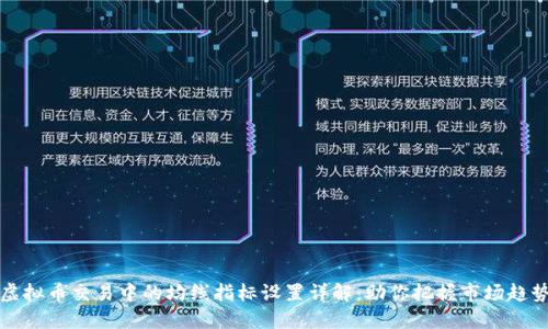 虚拟币交易中的均线指标设置详解：助你把握市场趋势