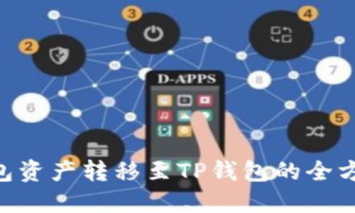  IM钱包资产转移至TP钱包的全方位指南