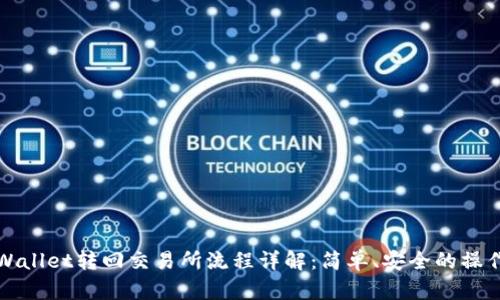 : TPWallet转回交易所流程详解：简单、安全的操作指南