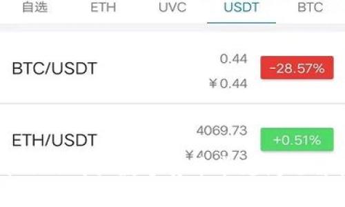 TP钱包（TPWallet）购买数字货币常见问题解答与解决方案