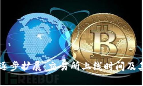 TPWallet逐步扩展：交易所上线时间及其影响分析