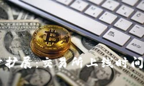 TPWallet逐步扩展：交易所上线时间及其影响分析