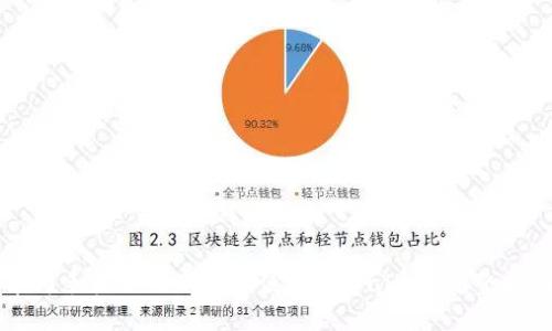 华为手机如何下载和使用TPWallet：完整指南
