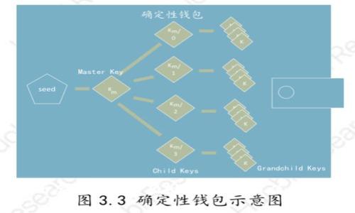全面解析虚拟币个人虚拟钱包：选择、使用与安全性