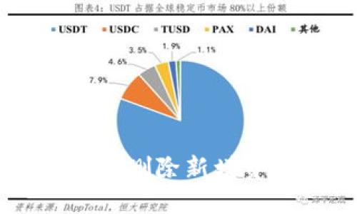 TPWallet中如何删除新增资产的详细指导