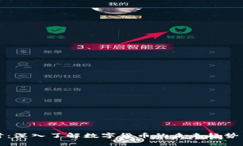 虚拟币探讨：深入了解数字货币的未来趋势与投资策略