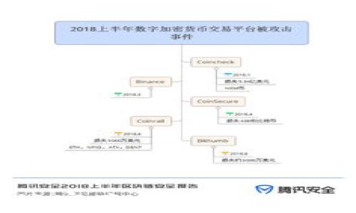 
tp冷钱包，公安冻结风险分析及应对策略