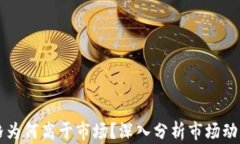 TPWallet价格为何高于市场？深入分析市场动态及投